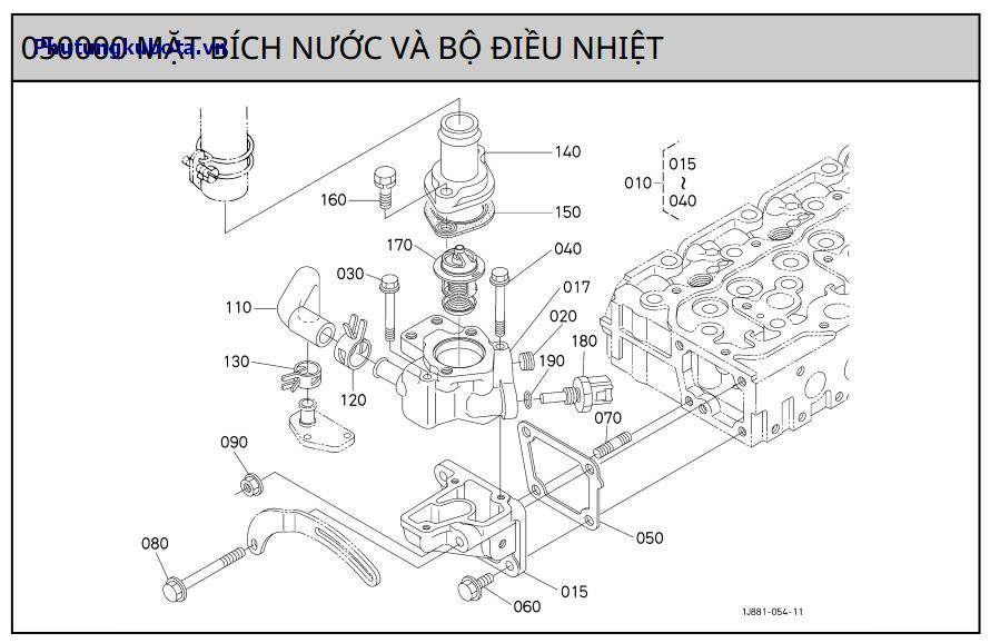 Mặt bích nước và bộ điều nhiệt